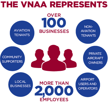 The VNAA represents over 100 businesses and 2,000 employees